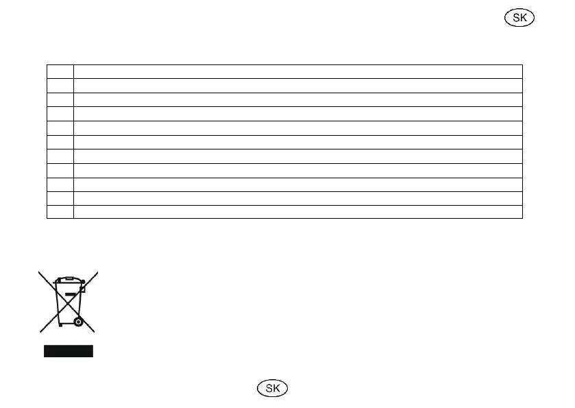 Page #171 background image