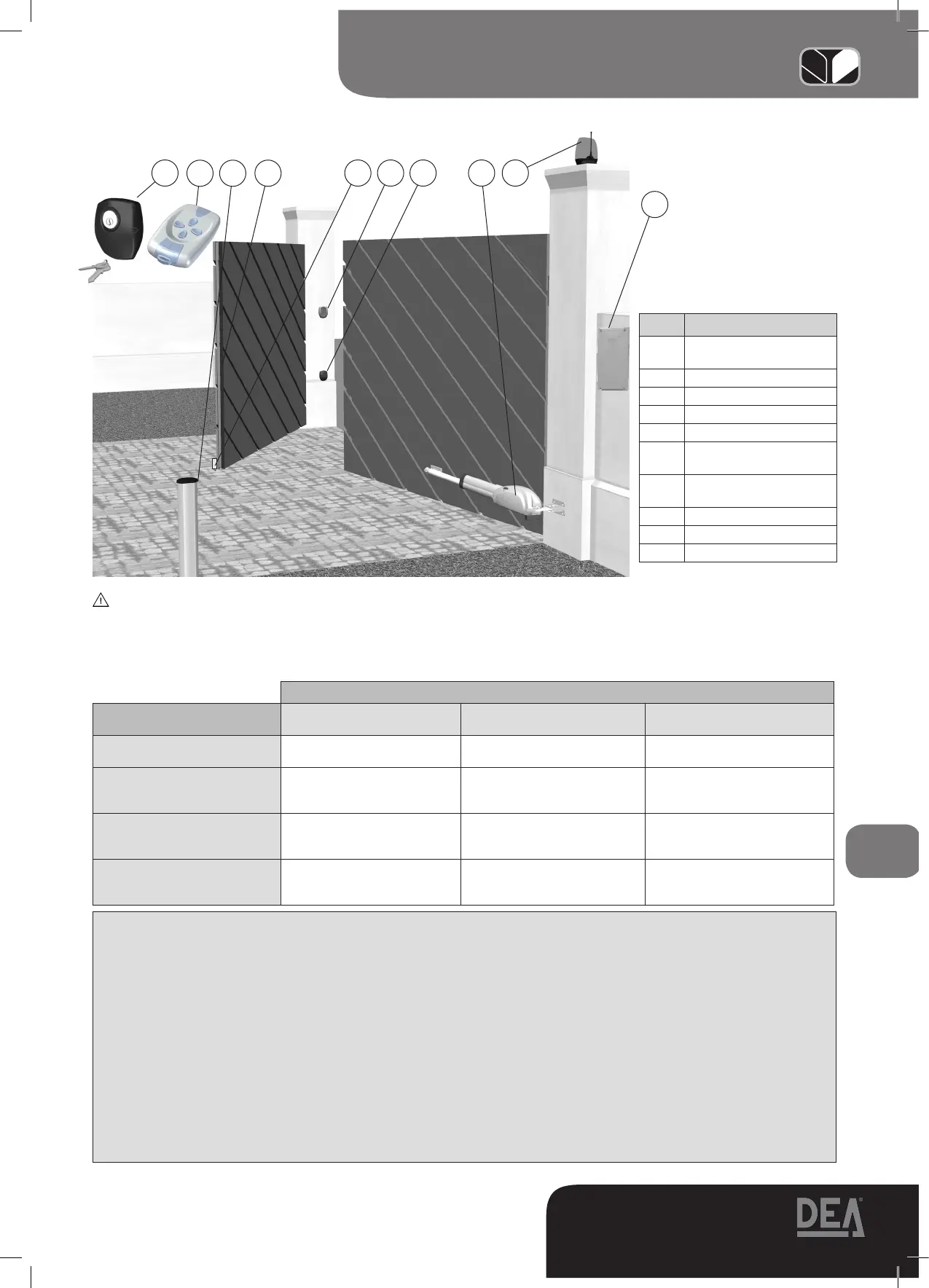 Page #9 background image