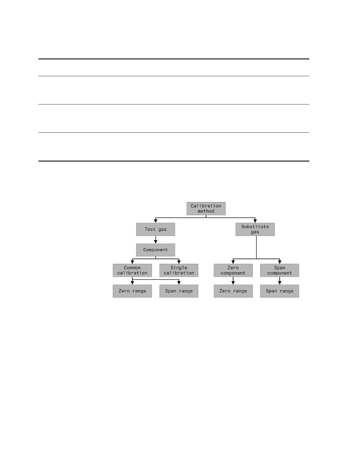 Page #224 background image