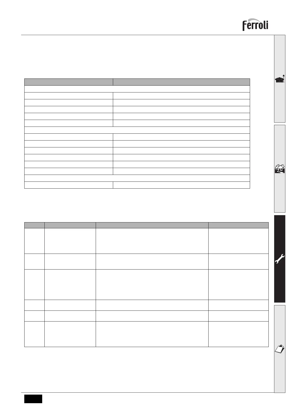 Page #117 background image
