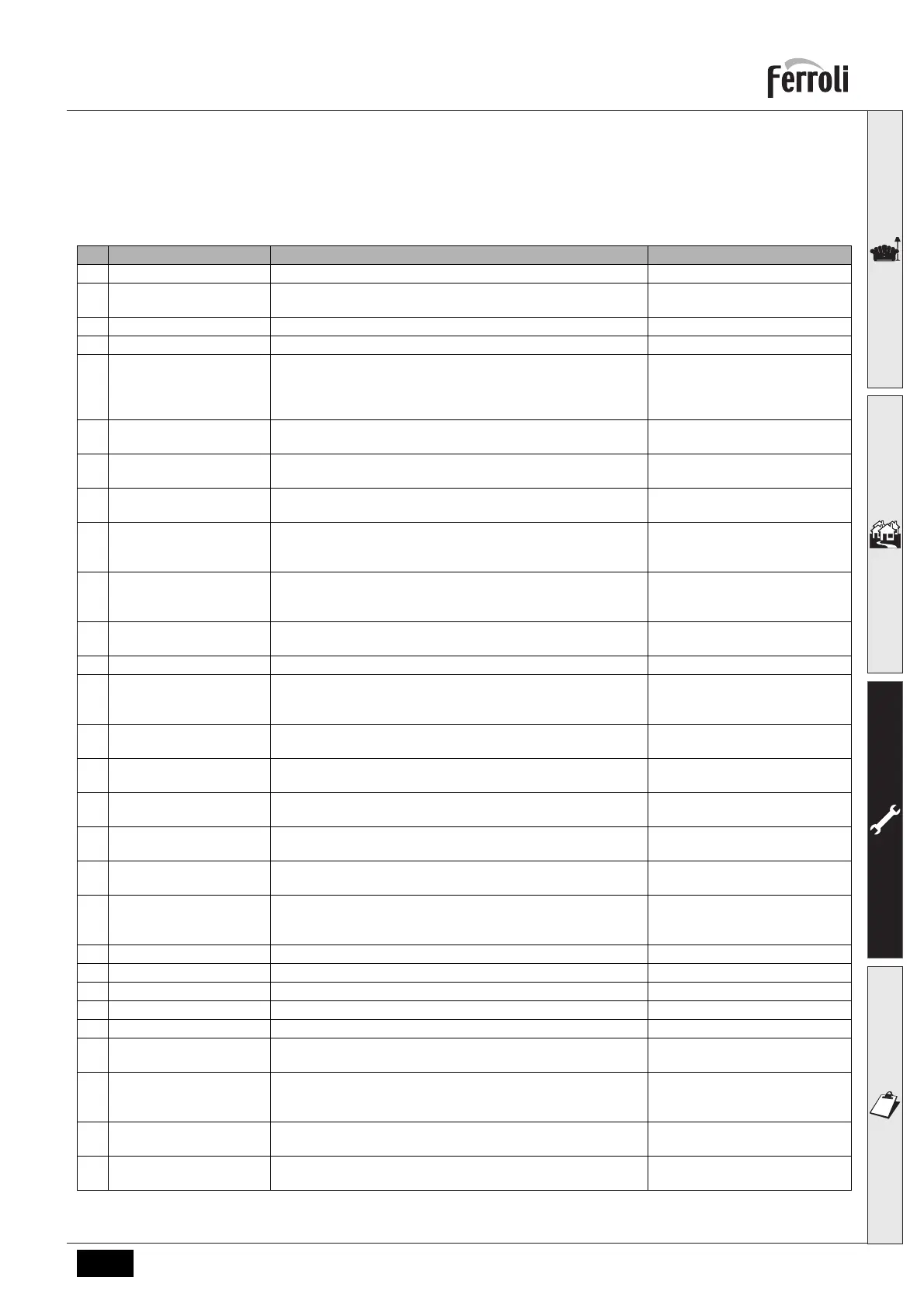 Page #119 background image