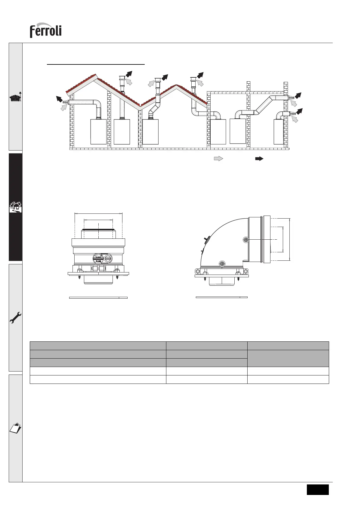 Page #152 background image