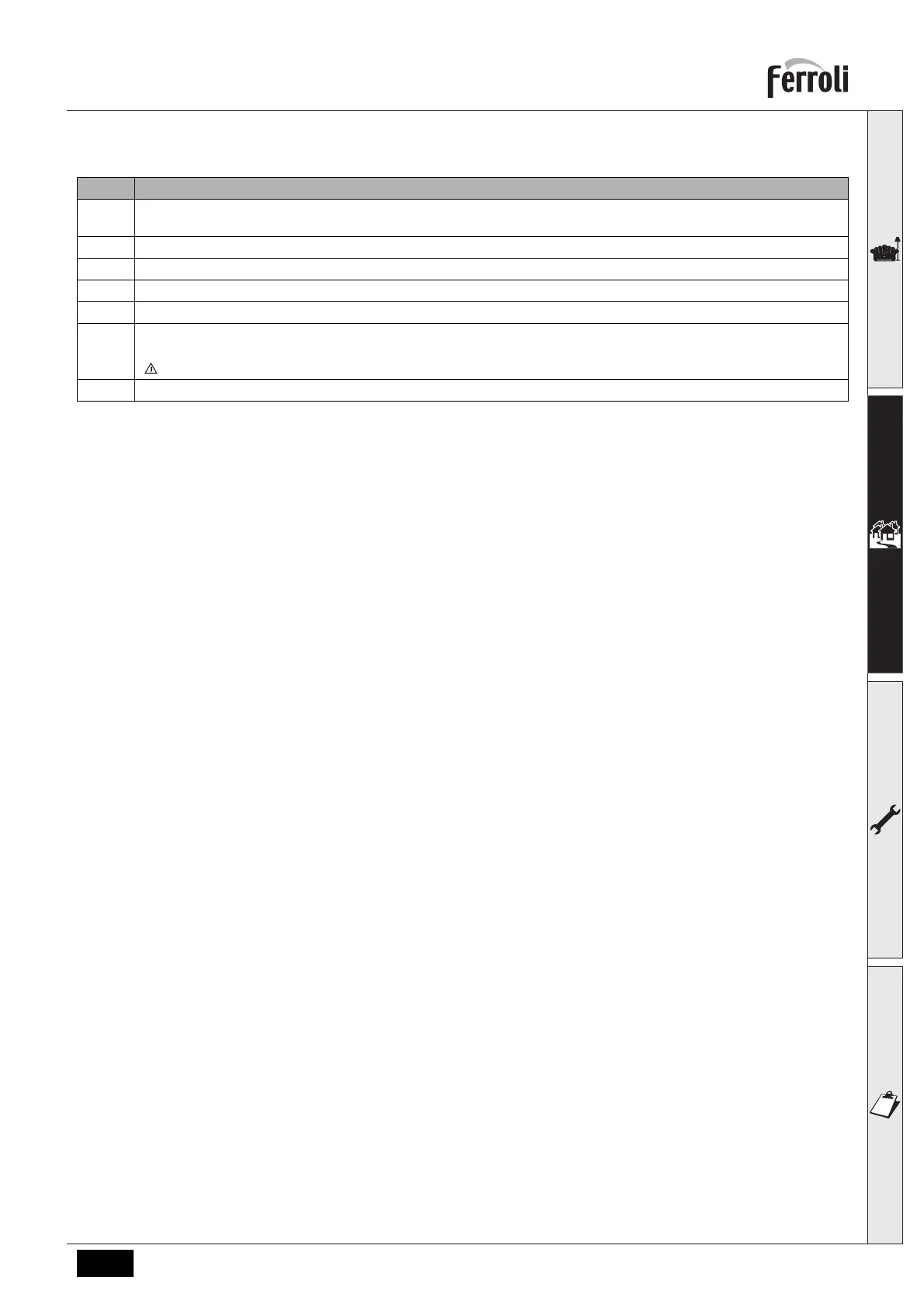 Page #157 background image