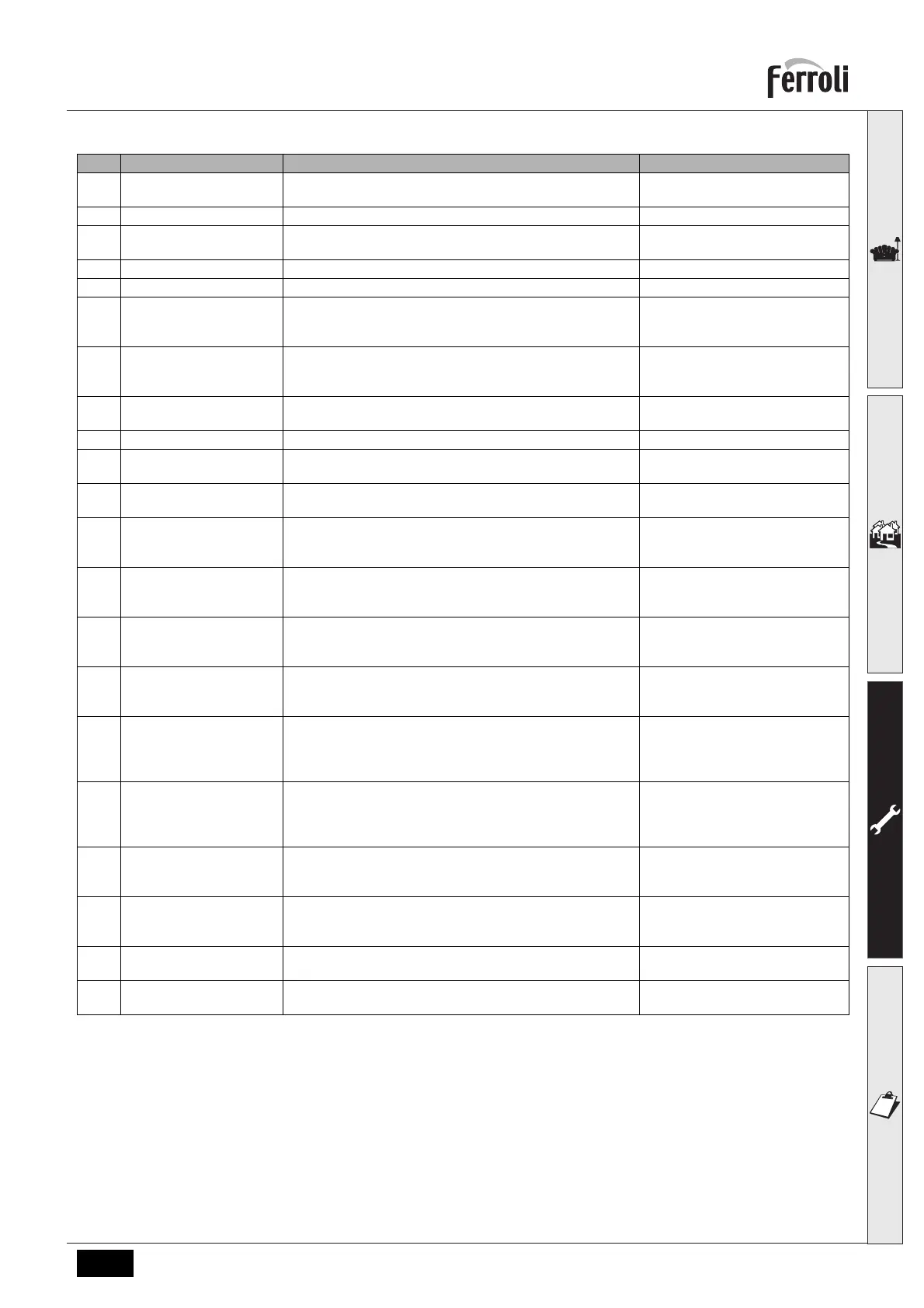 Page #163 background image