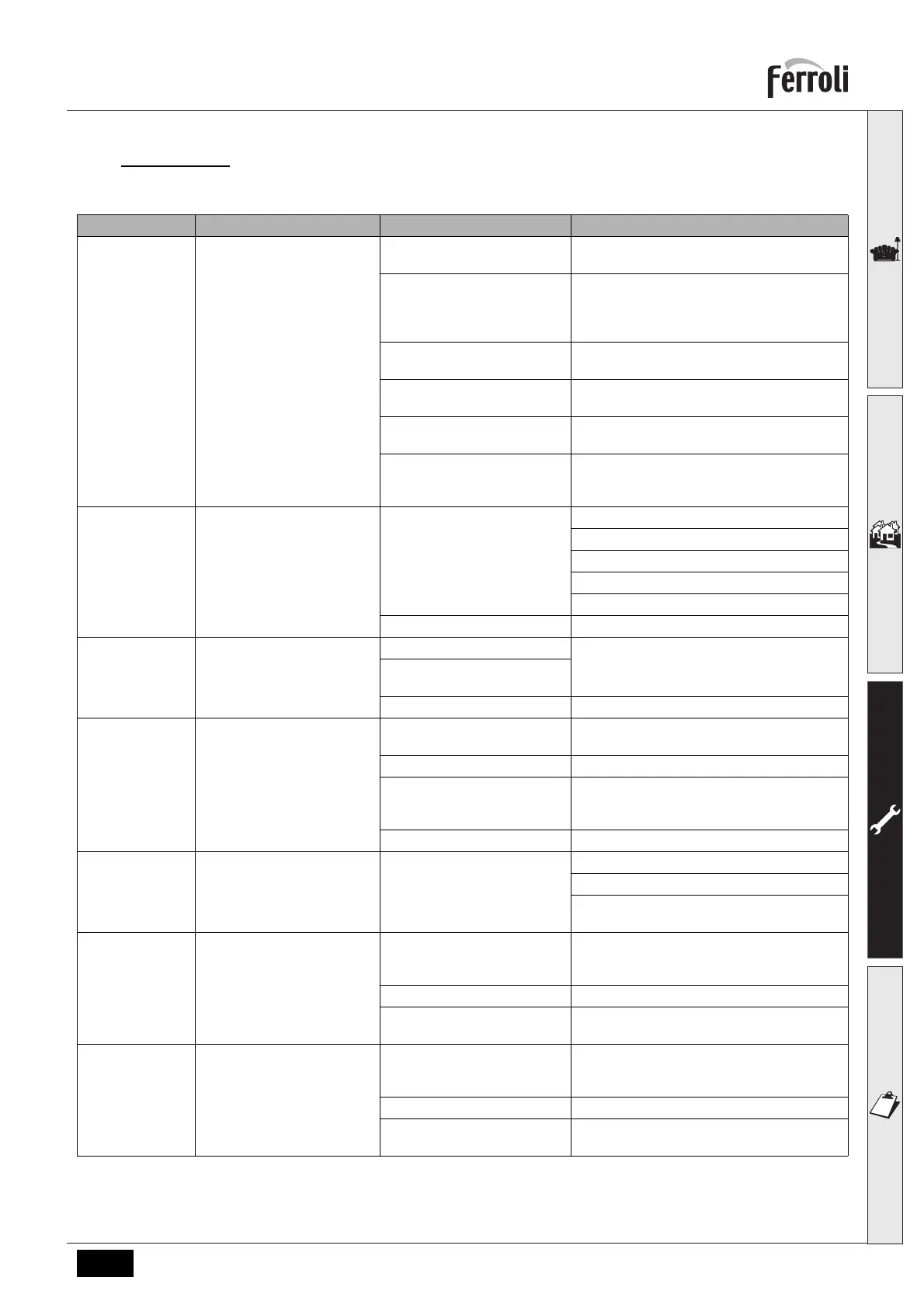 Page #171 background image