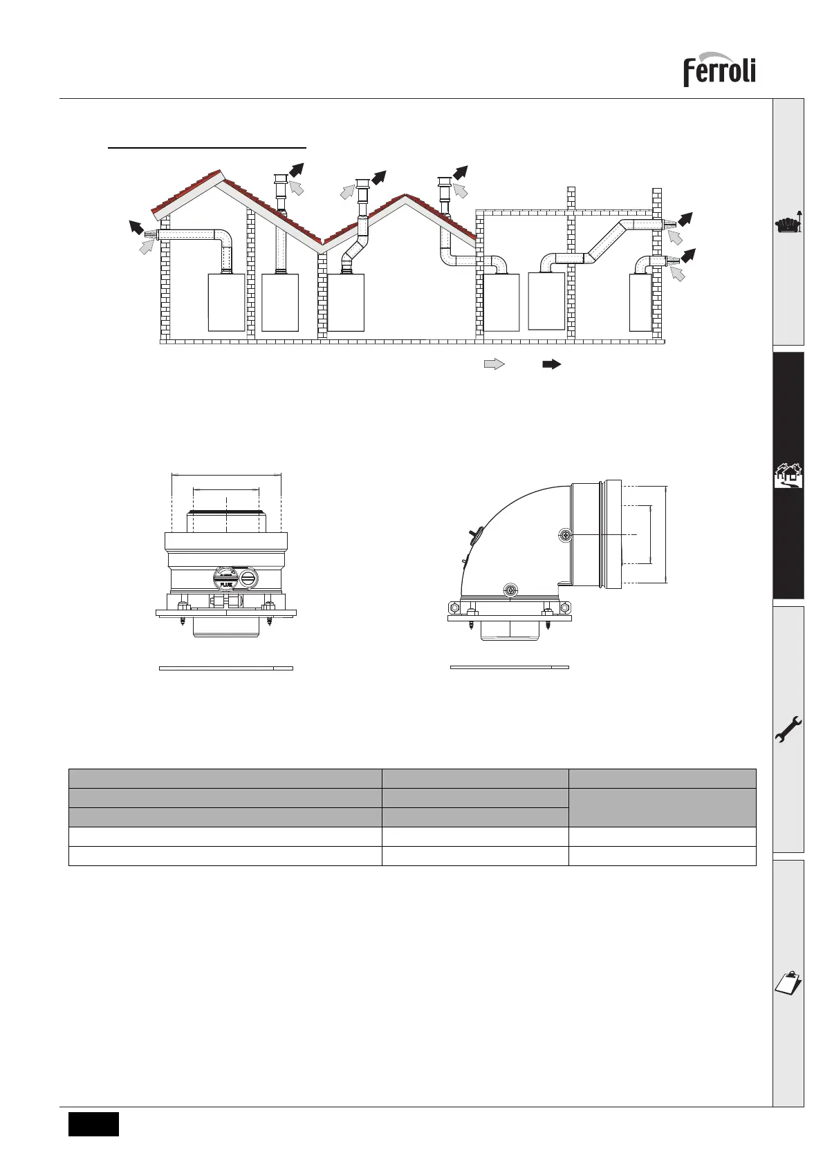 Page #197 background image