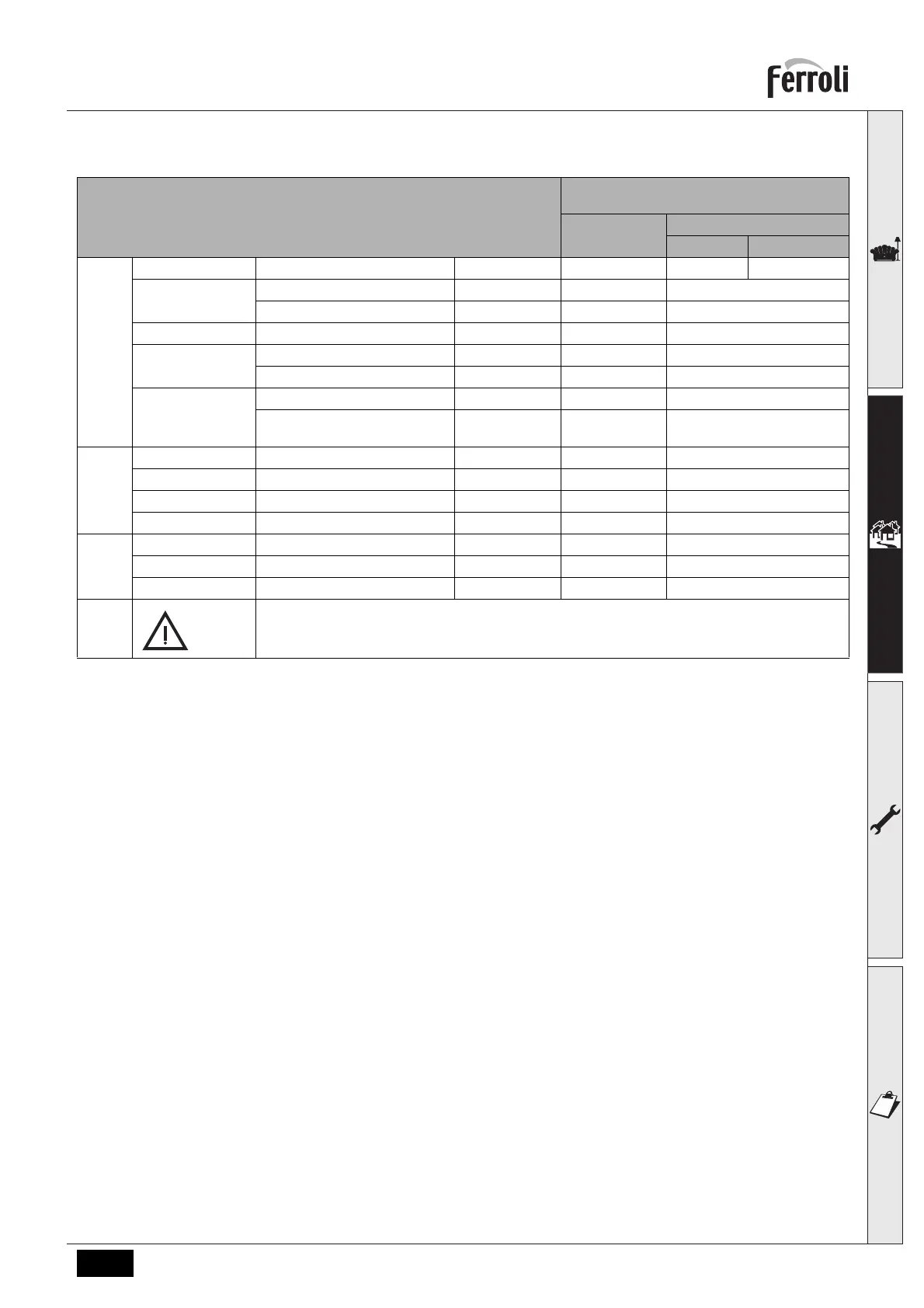Page #199 background image