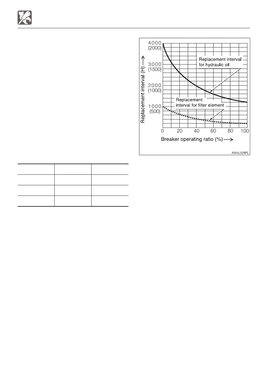 Page #278 background image