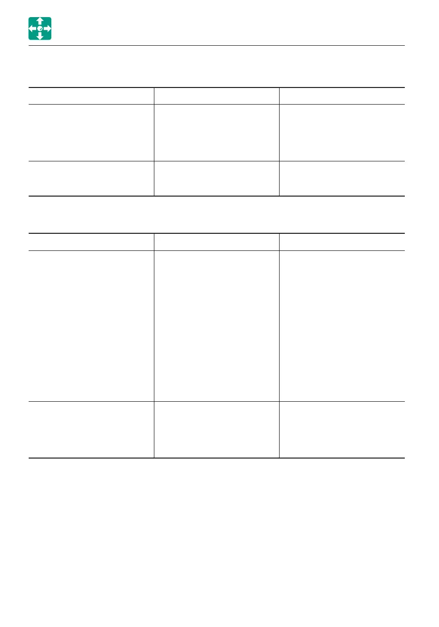 Page #118 background image