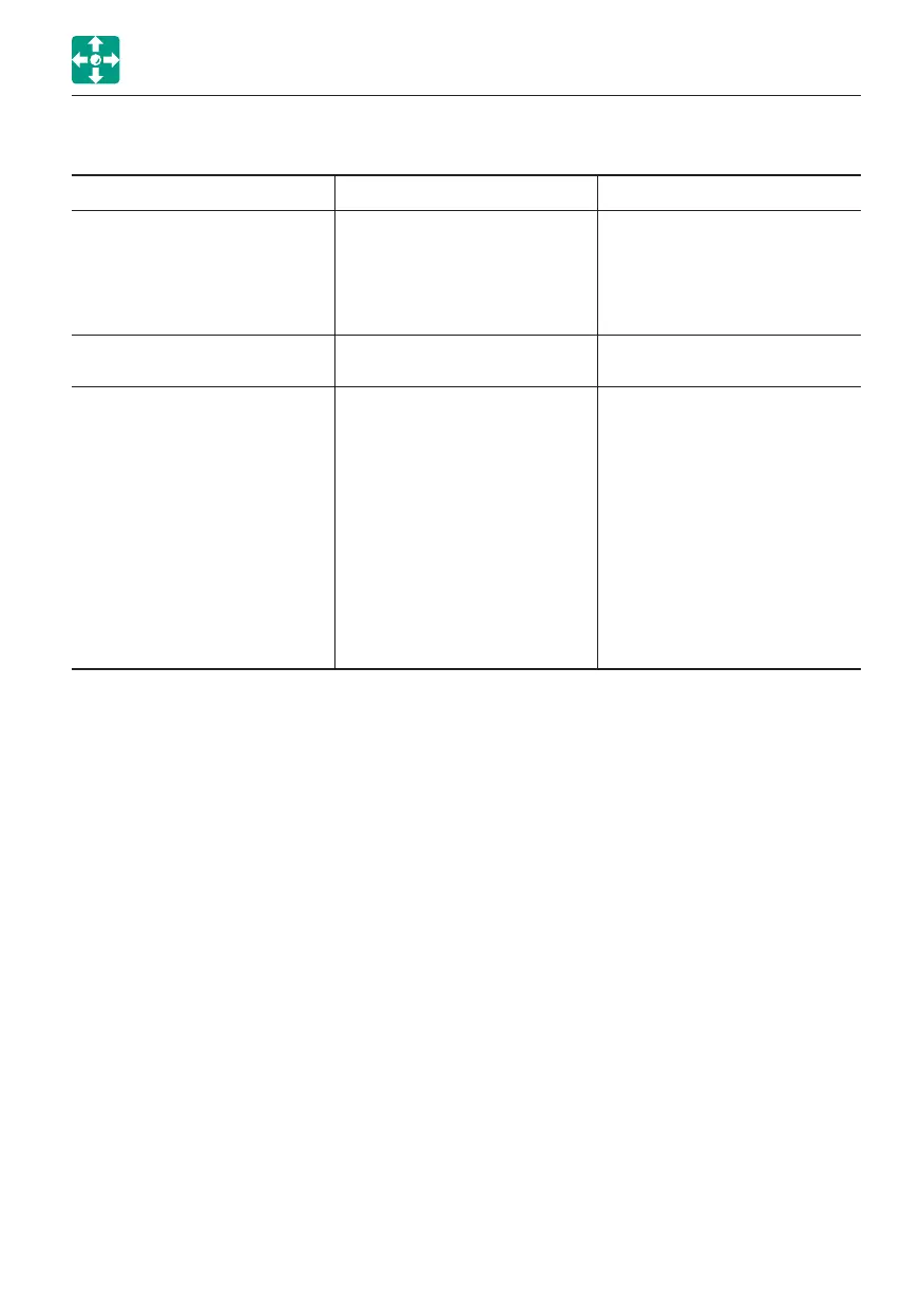 Page #119 background image