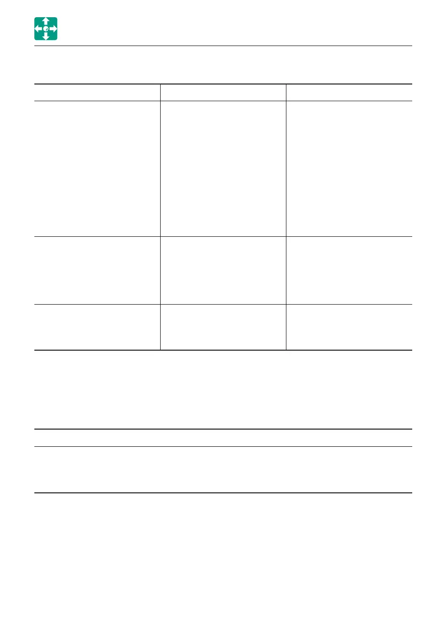 Page #121 background image