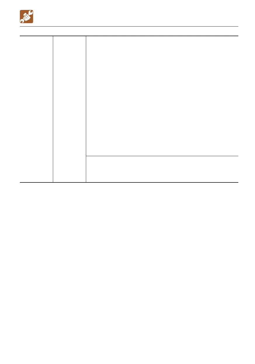 Page #171 background image