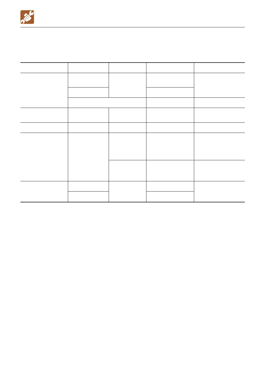 Page #175 background image