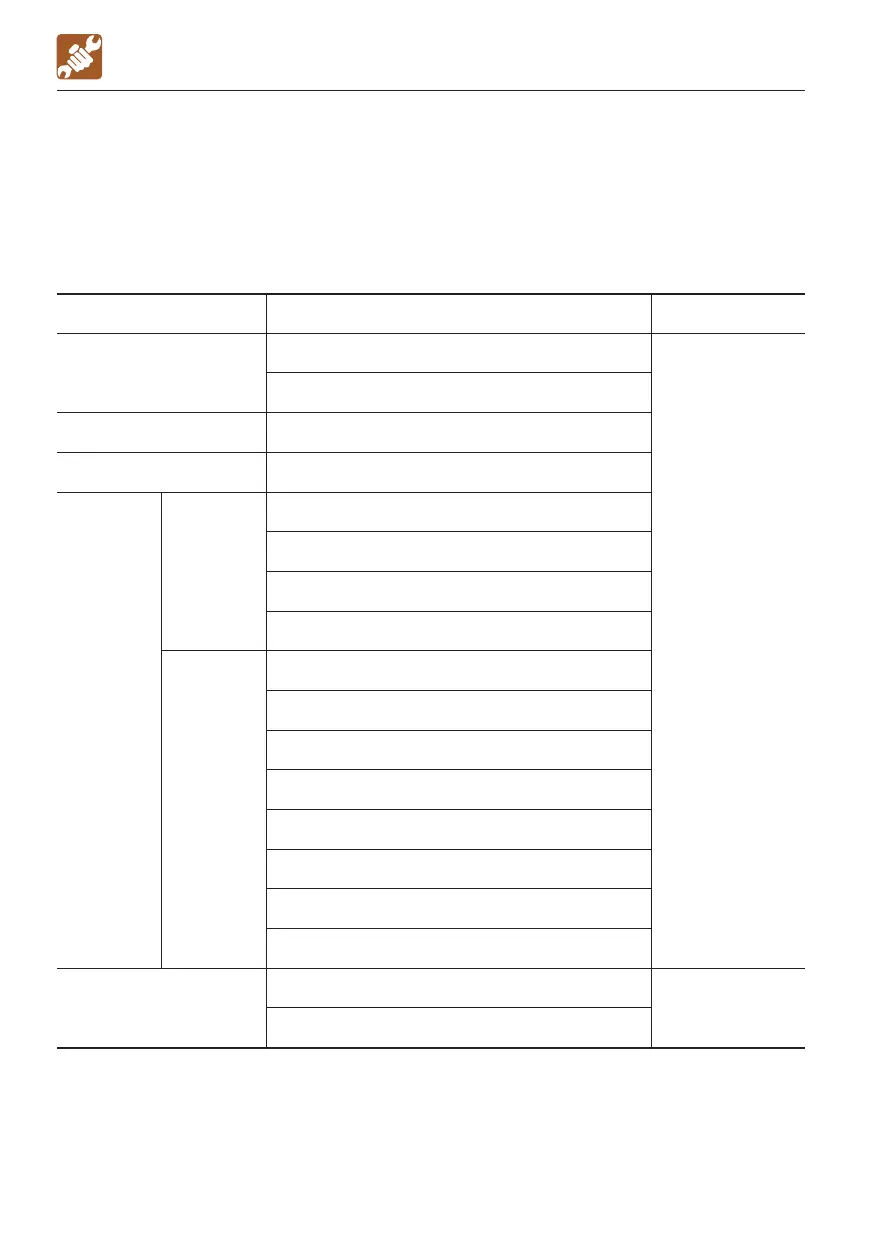 Page #178 background image