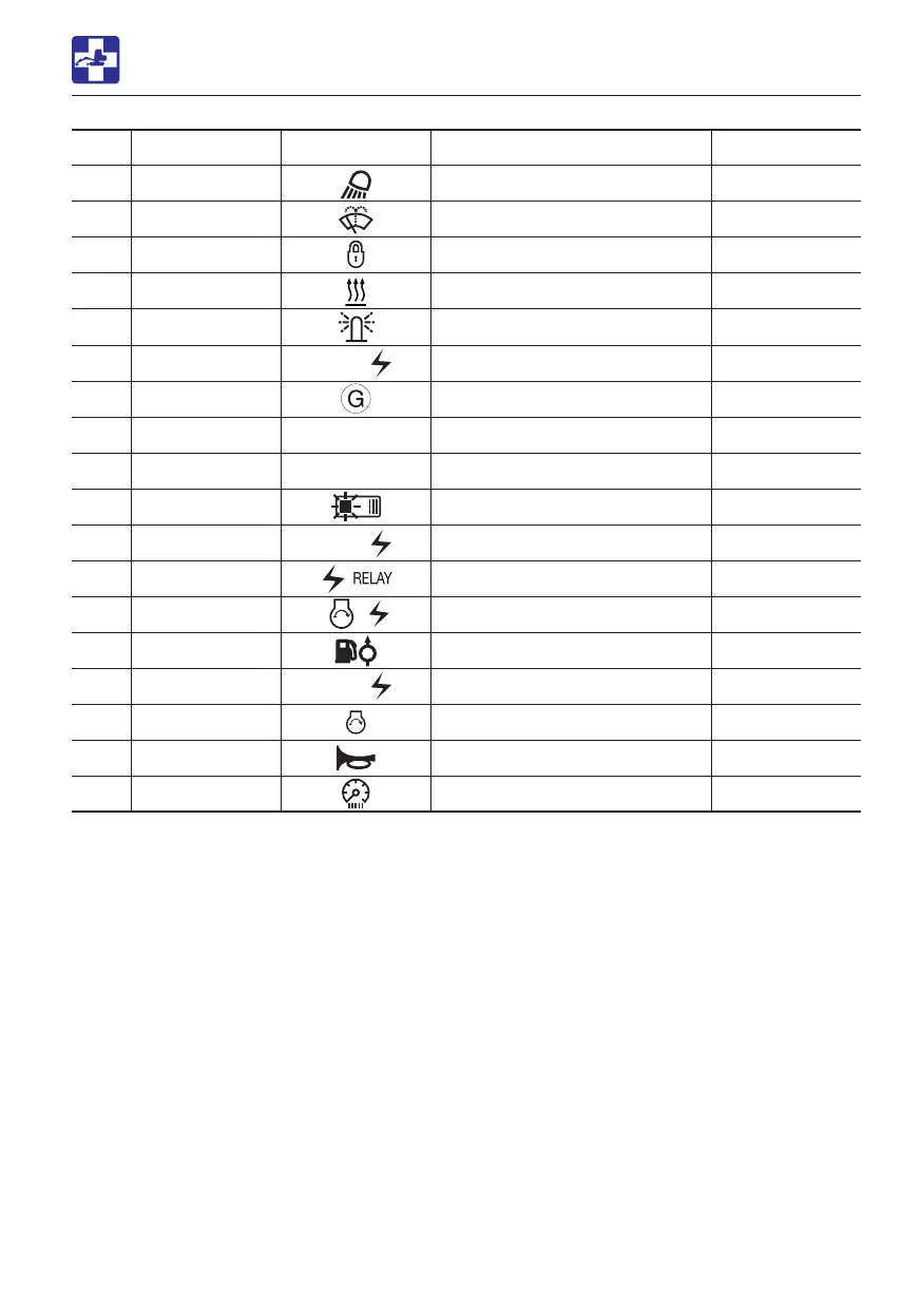 Page #237 background image