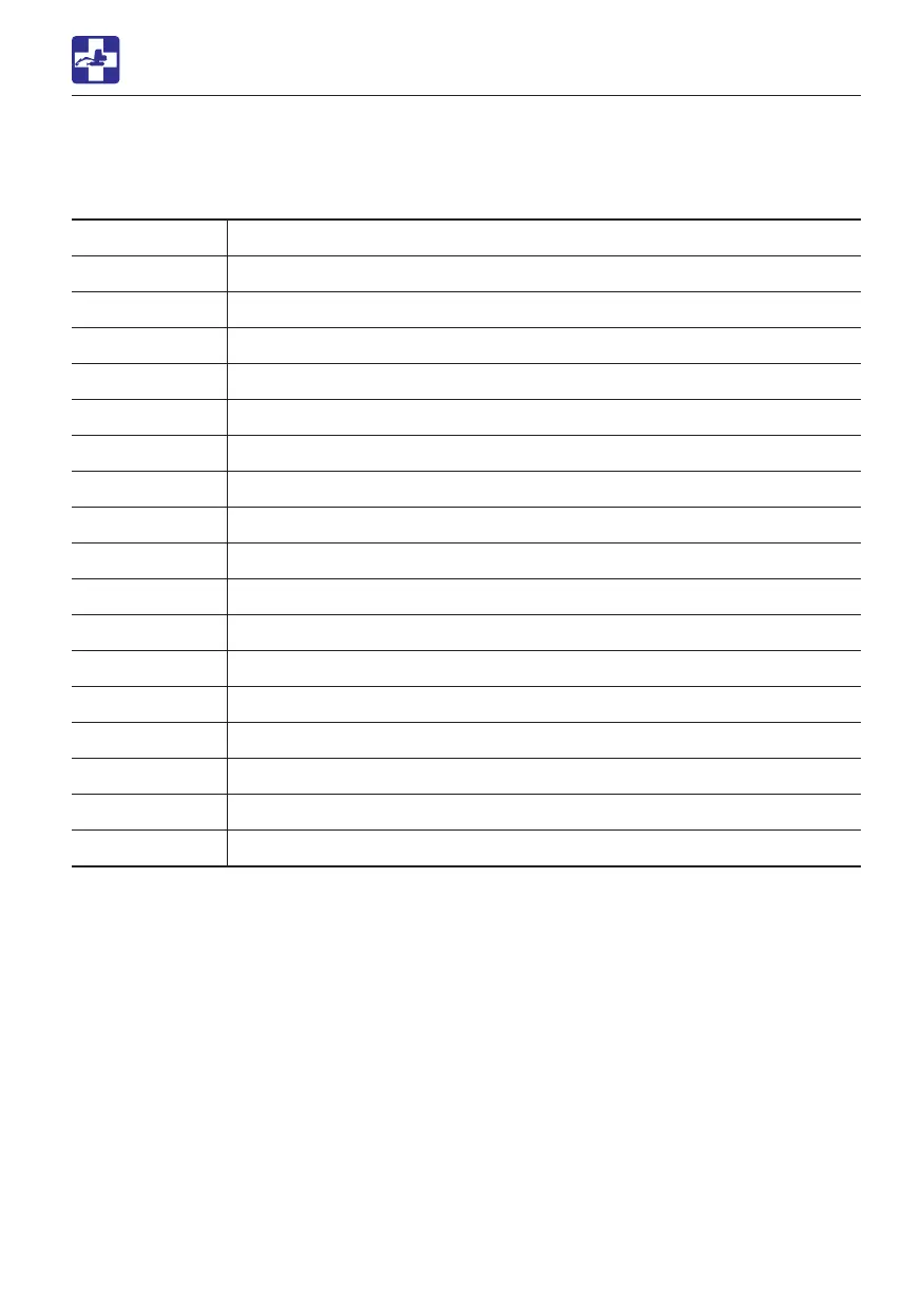 Page #243 background image