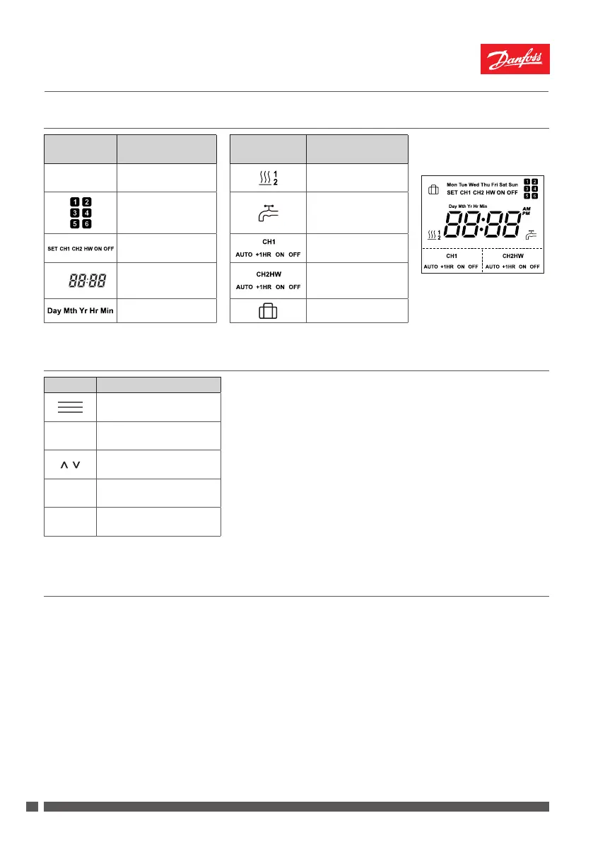 Page #2 background image