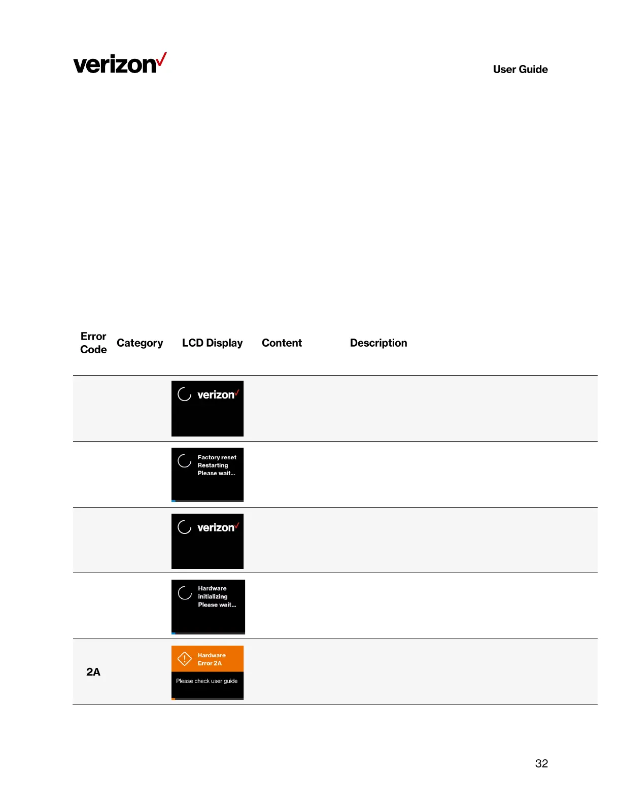 Page #32 background image