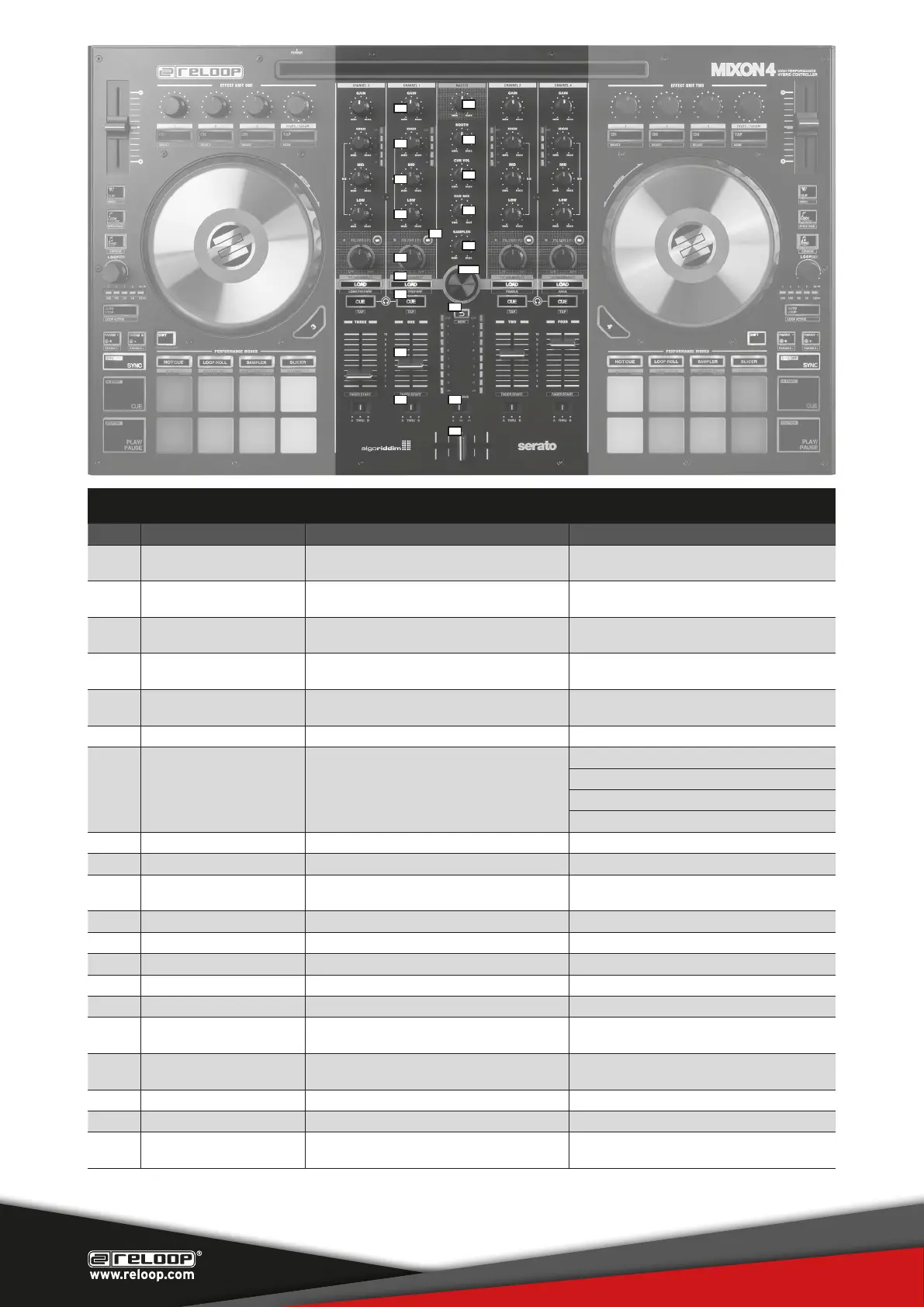 Page #2 background image