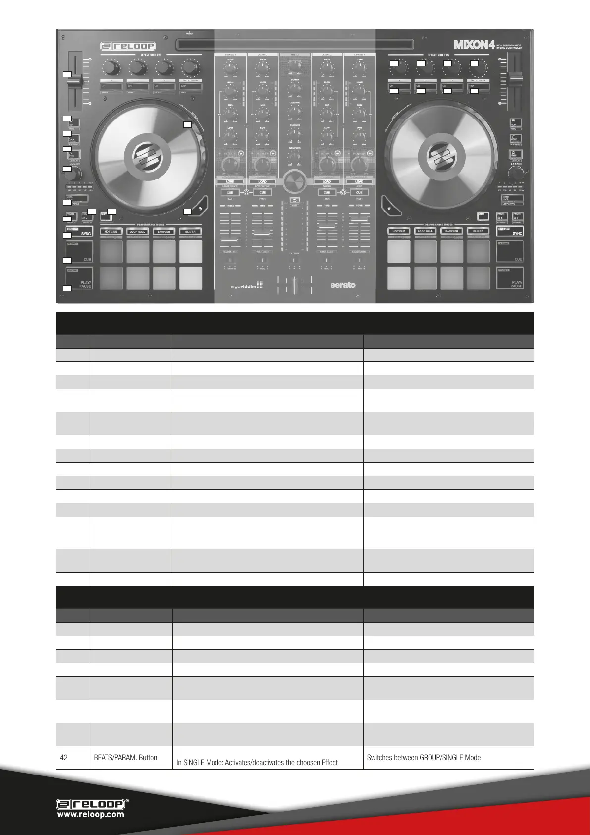 Page #3 background image