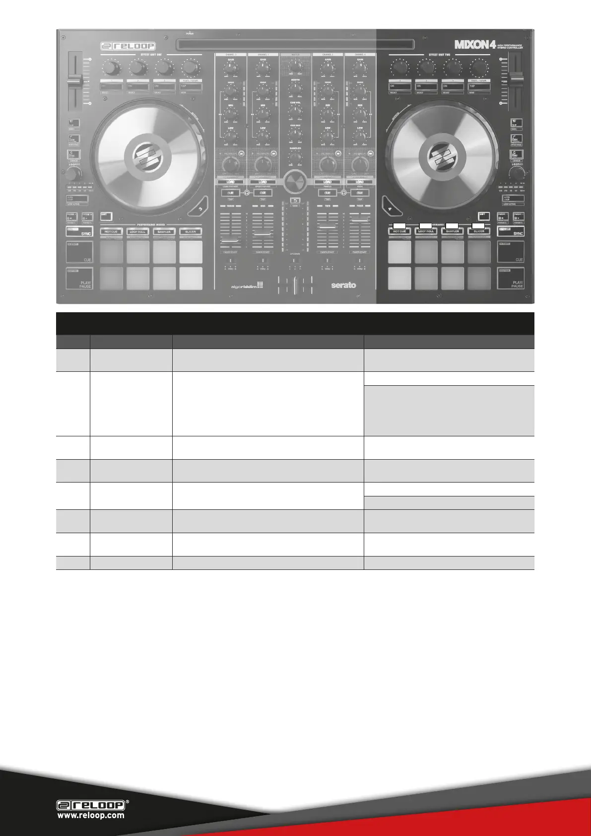 Page #4 background image