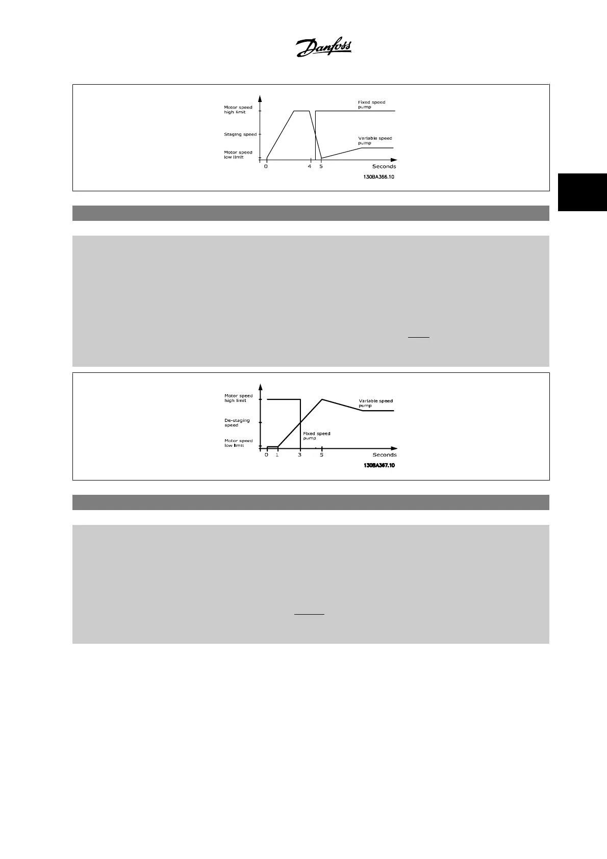 Page #267 background image