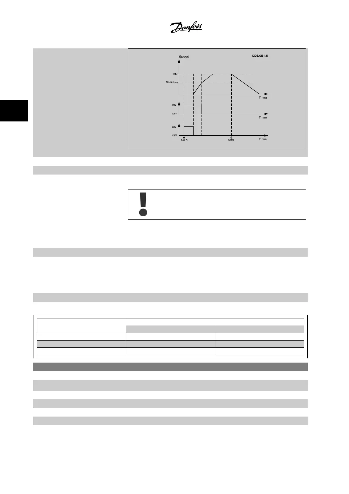 Page #88 background image