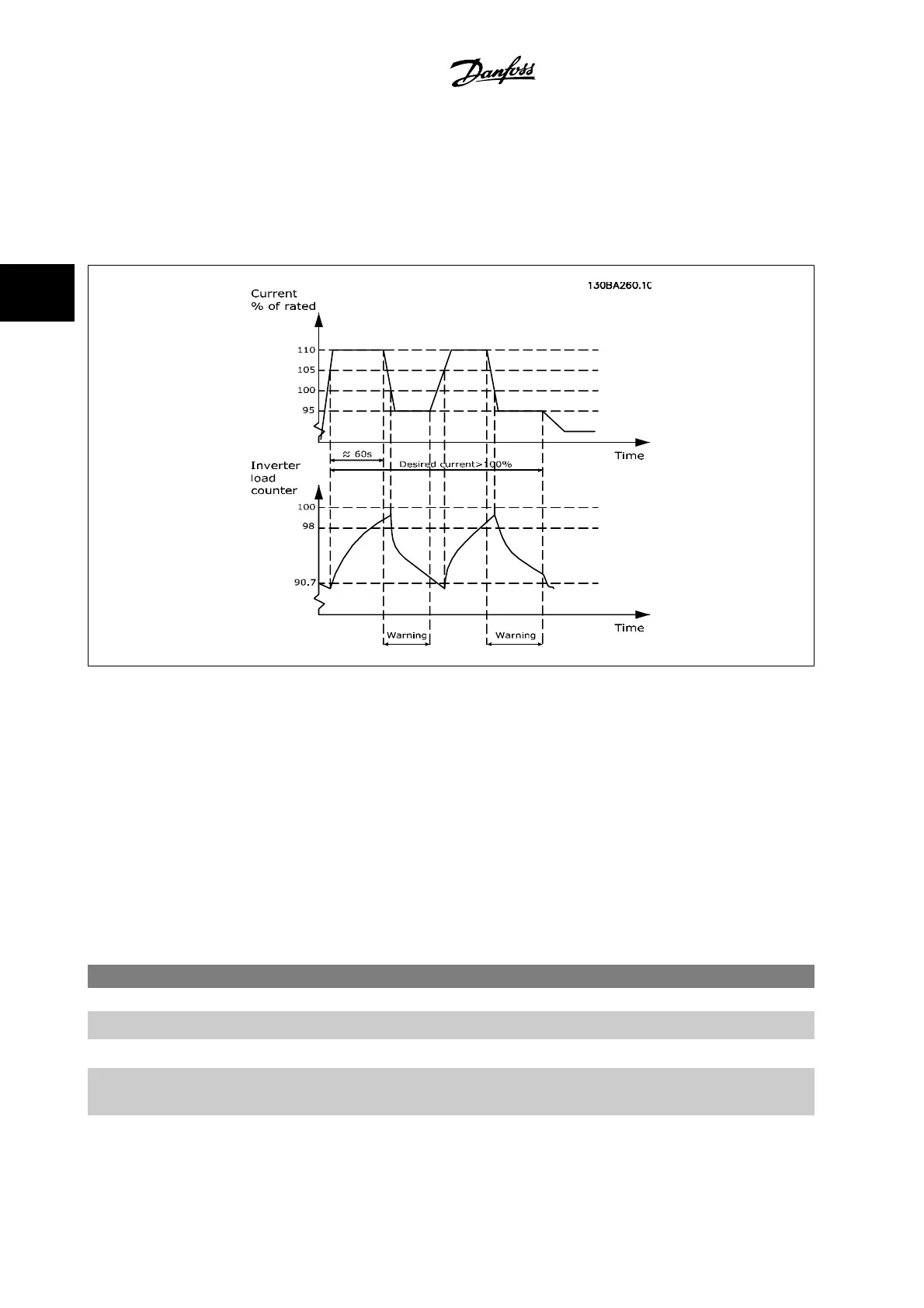 Page #166 background image
