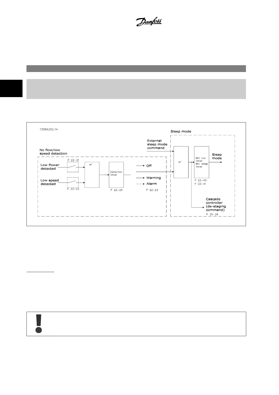 Page #220 background image