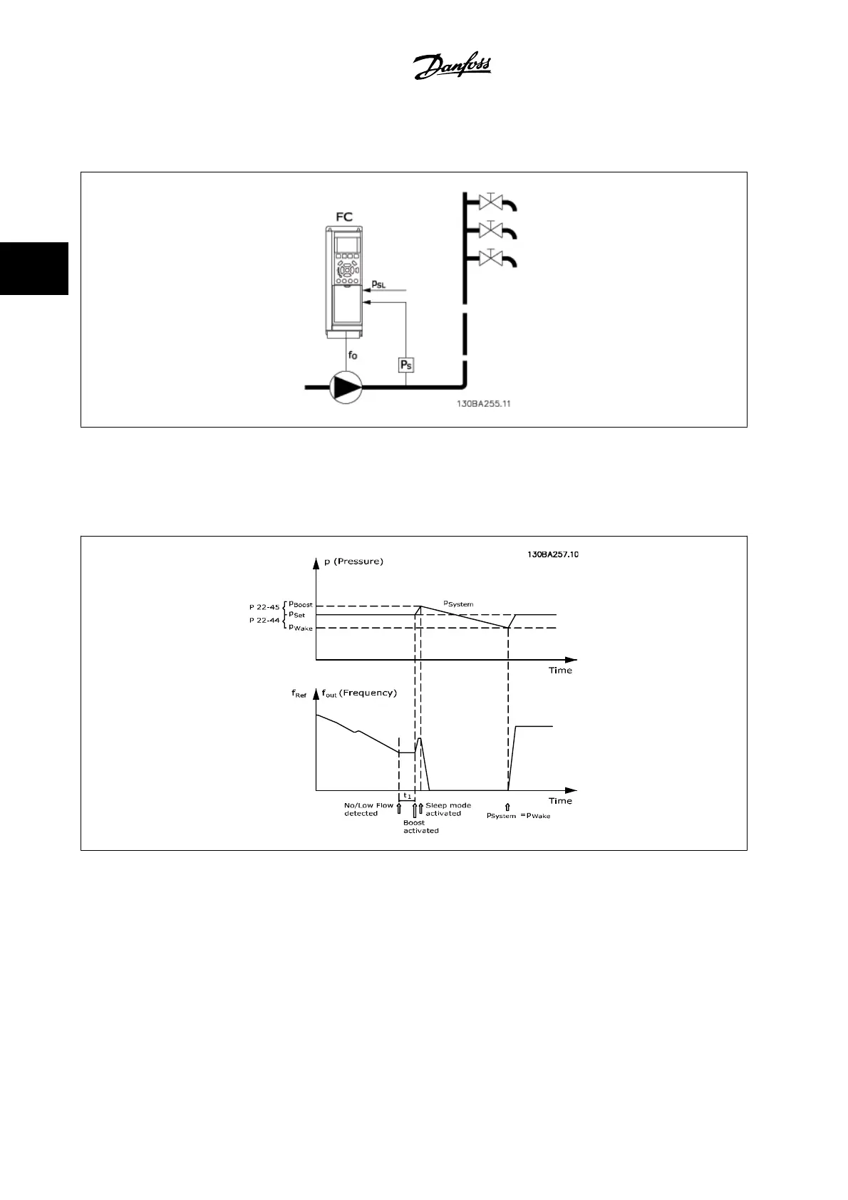 Page #226 background image