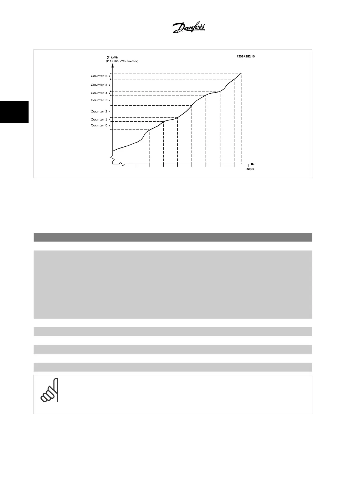 Page #244 background image