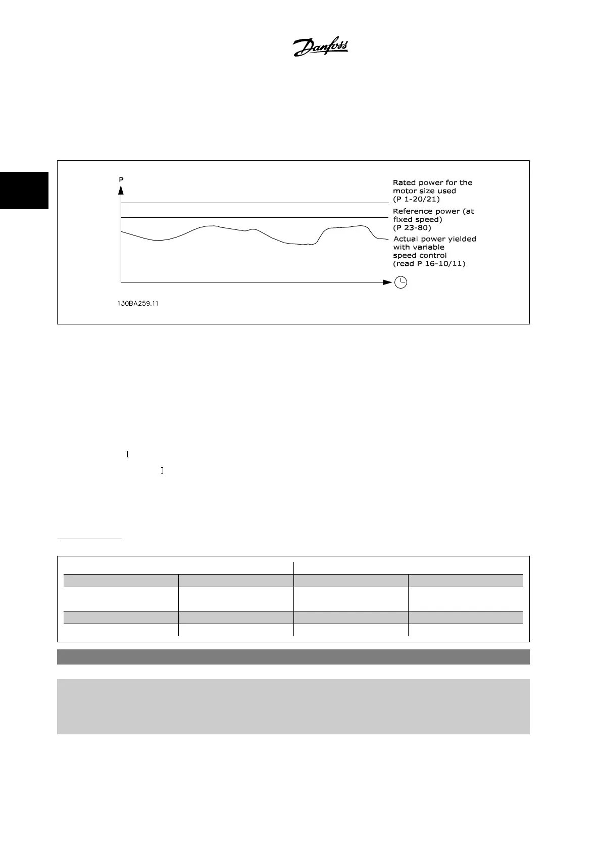 Page #250 background image