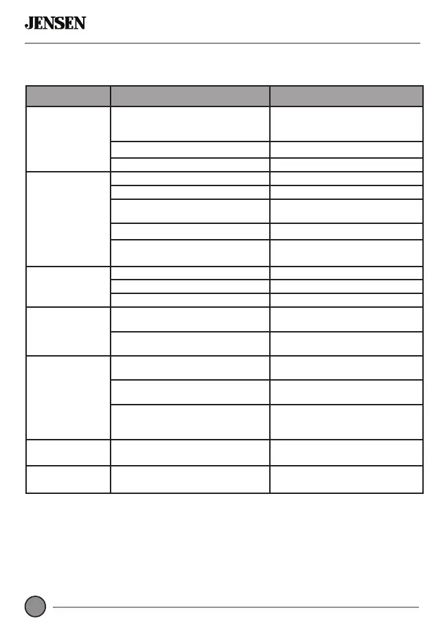 Page #14 background image