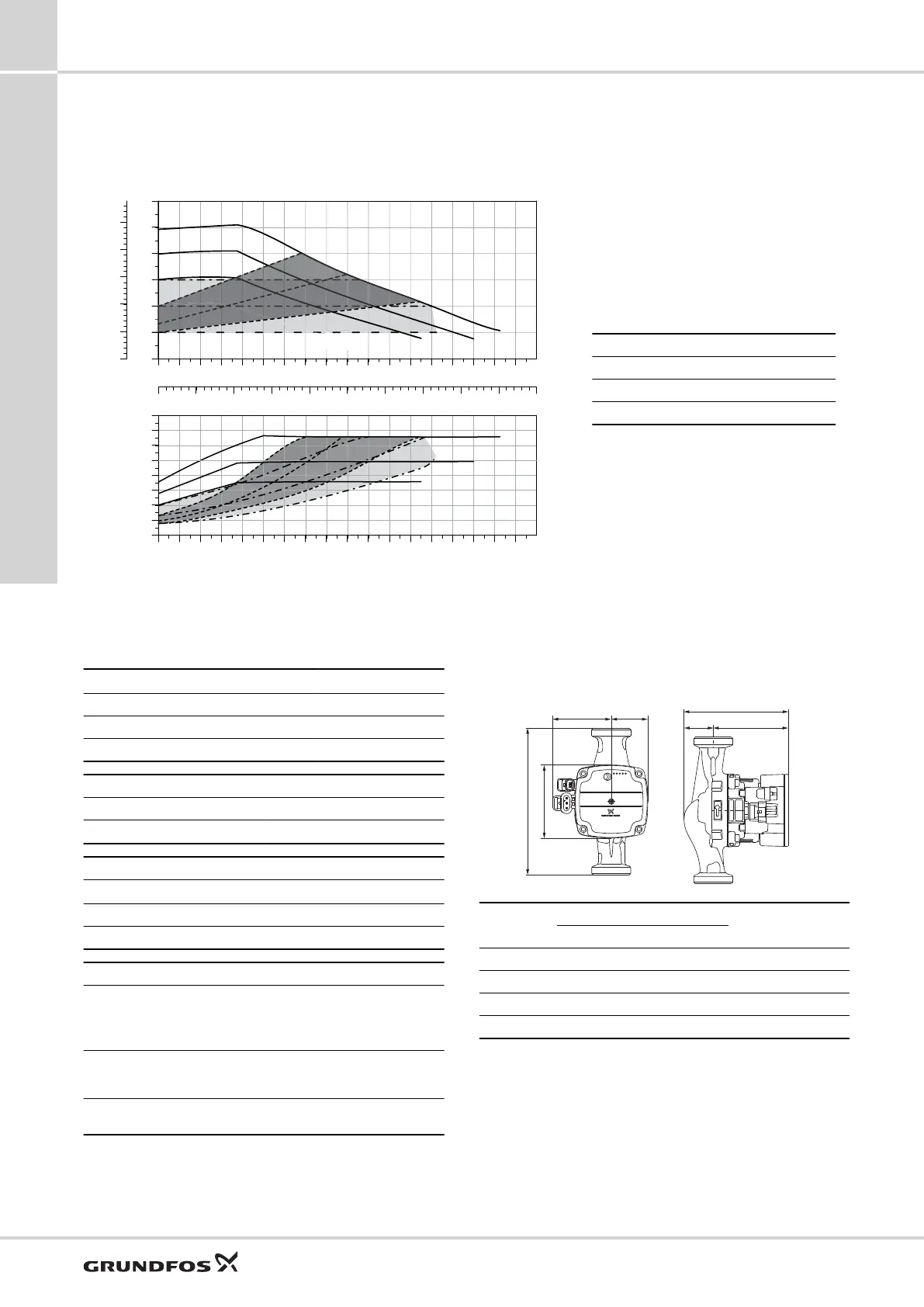 Page #90 background image