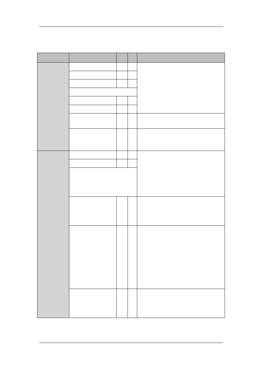 Page #269 background image