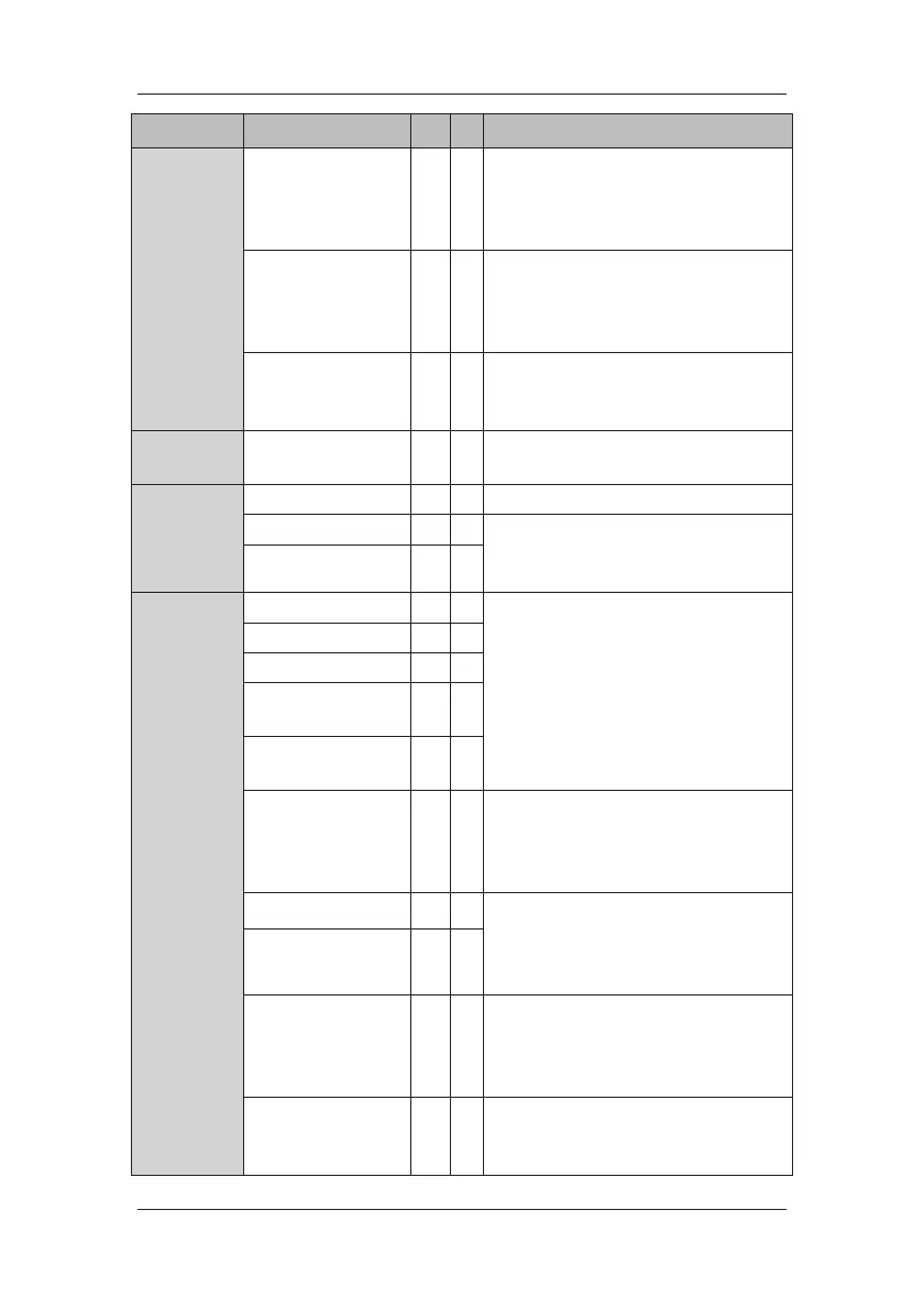 Page #270 background image