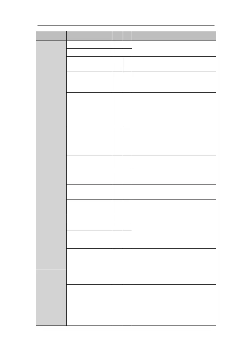 Page #271 background image