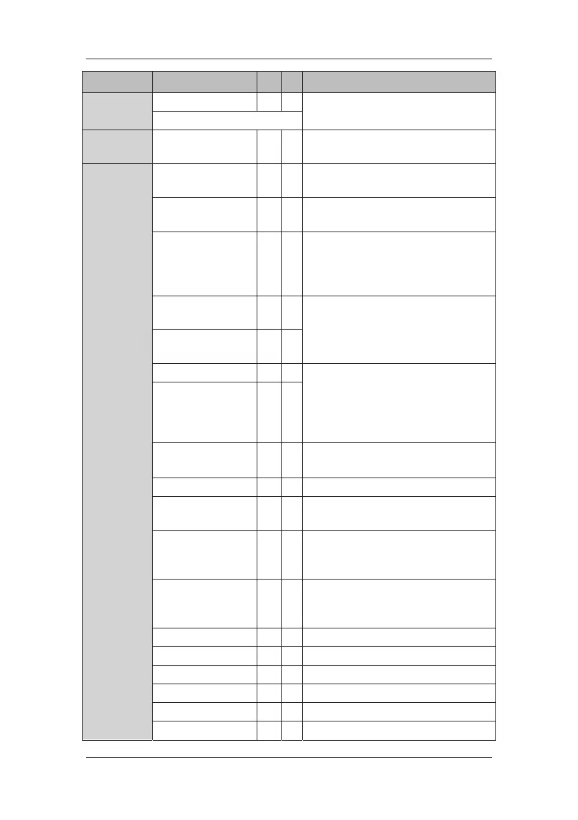 Page #272 background image