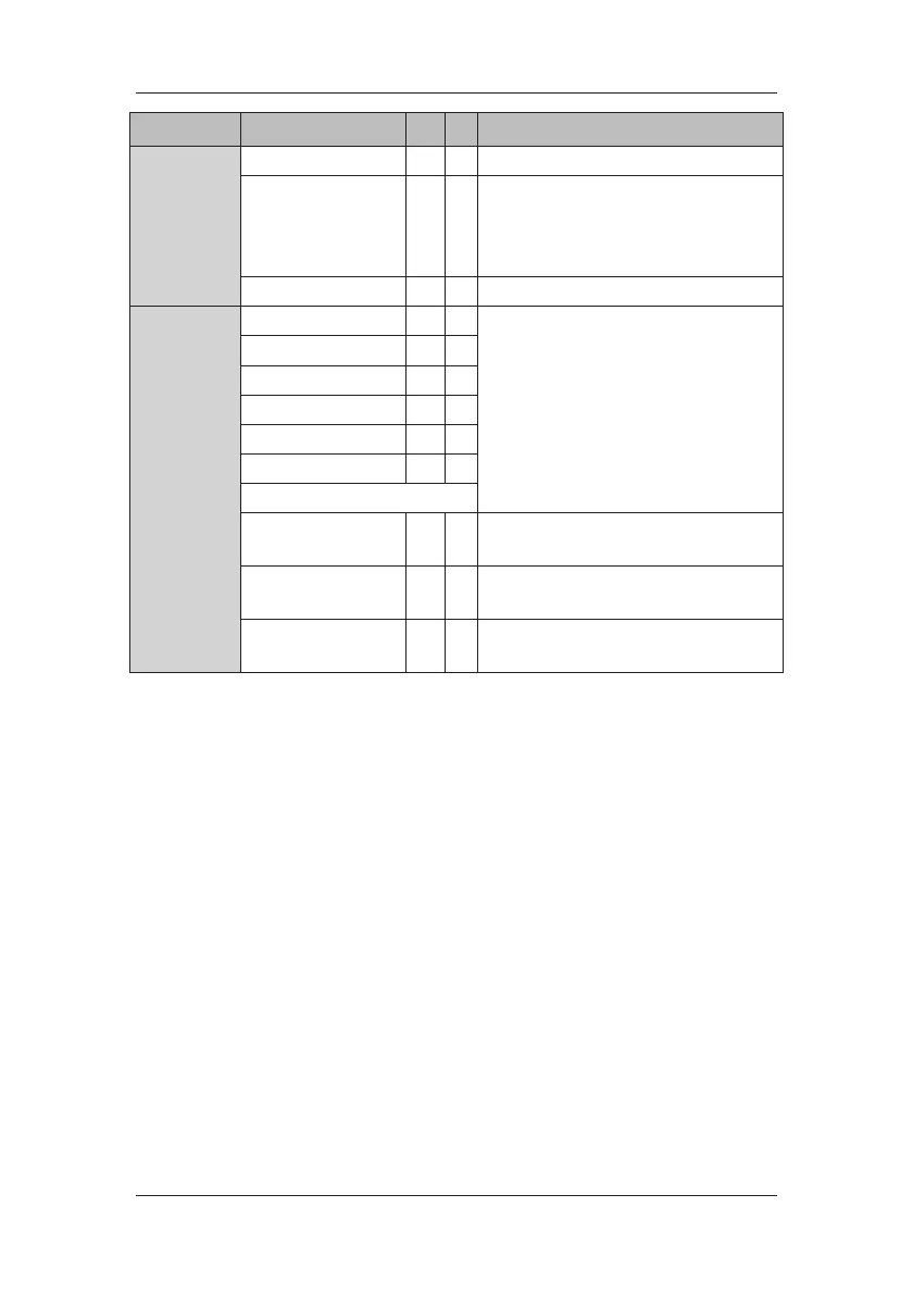 Page #274 background image