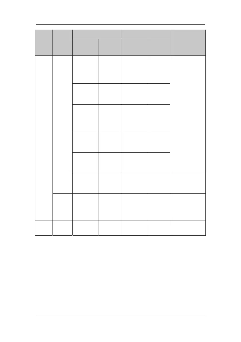 Page #83 background image