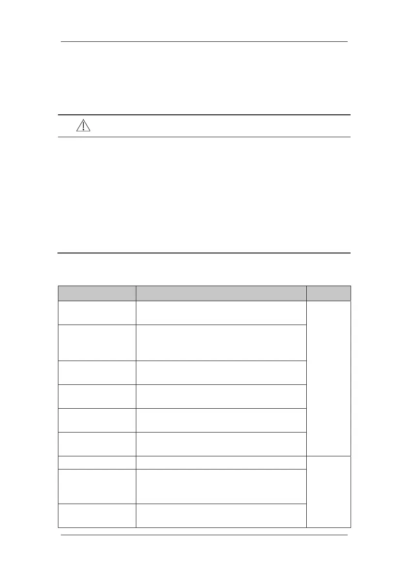 Page #106 background image