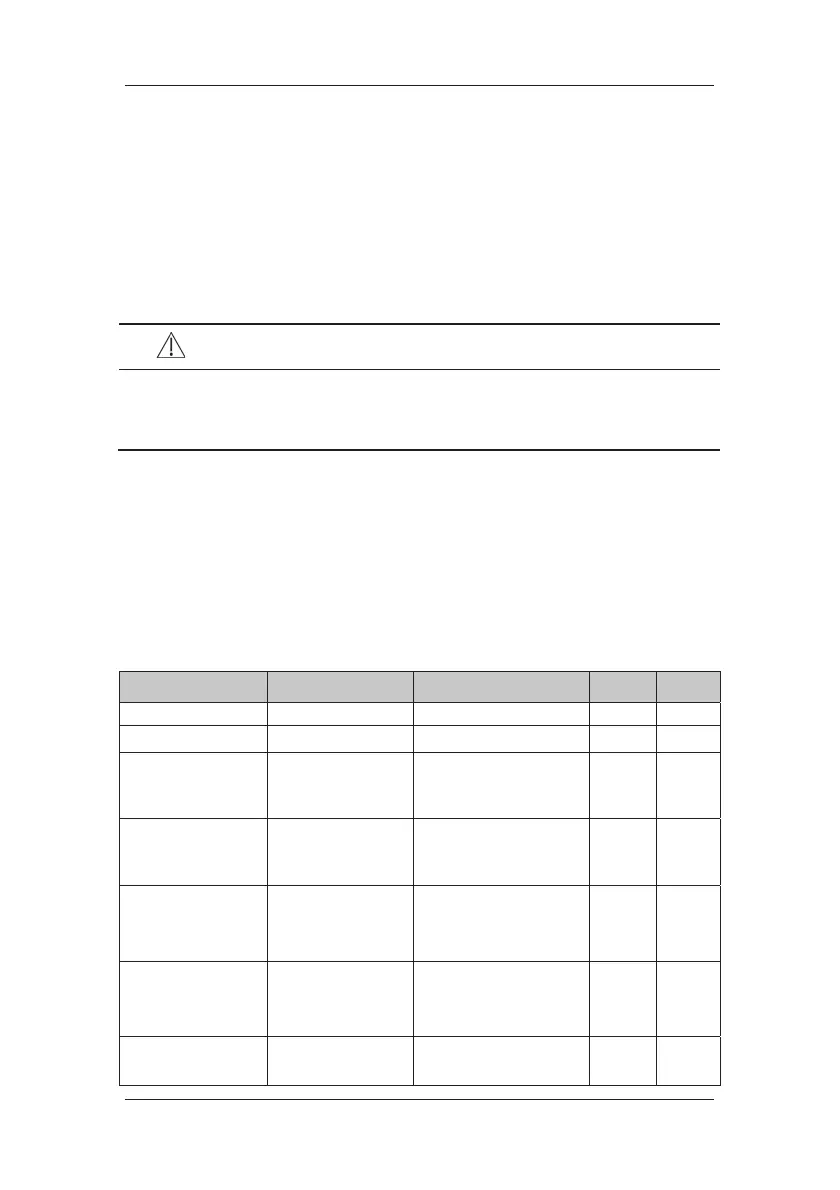 Page #108 background image