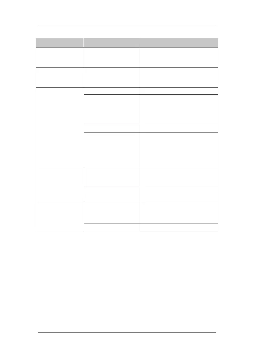 Page #132 background image