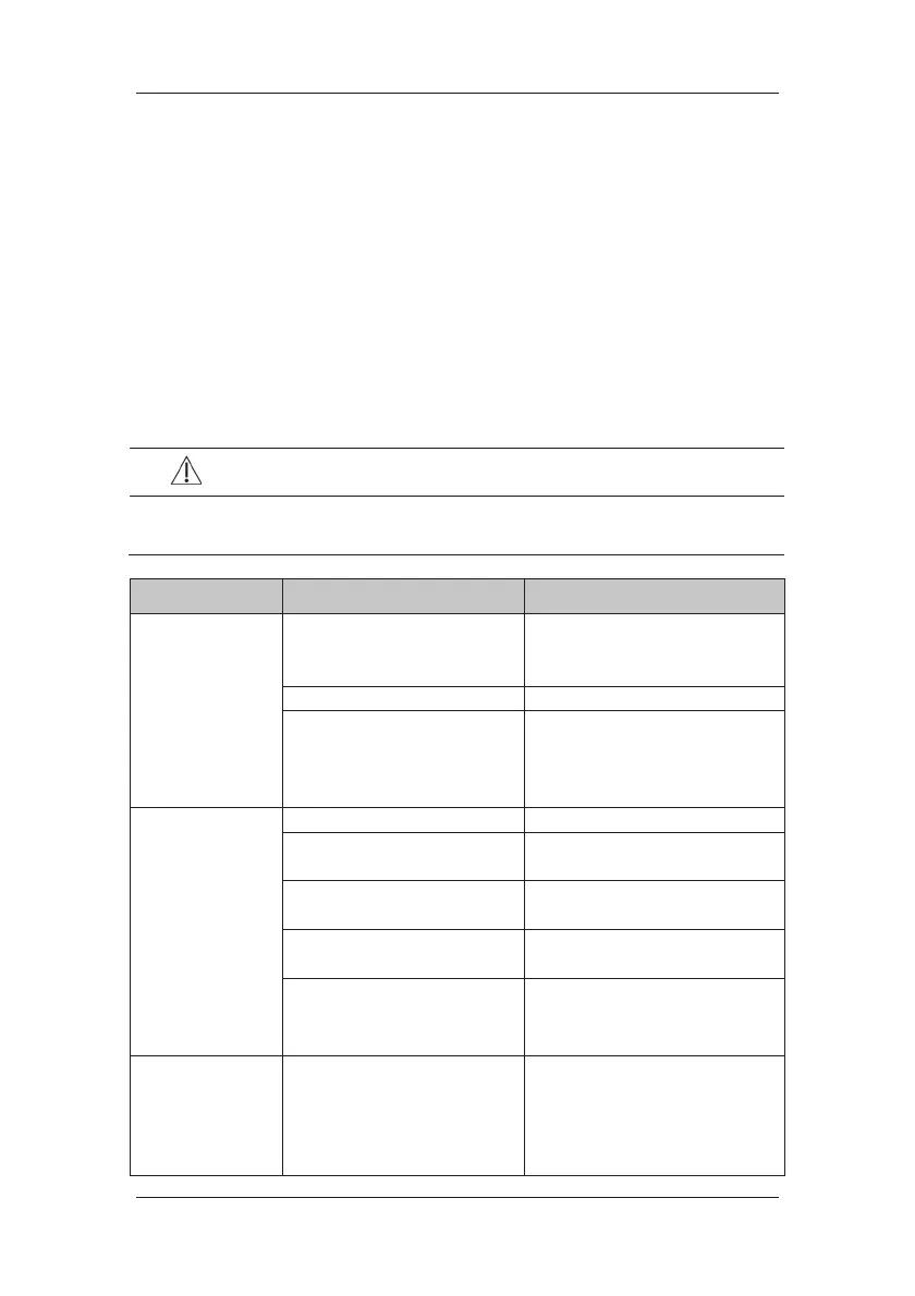 Page #149 background image