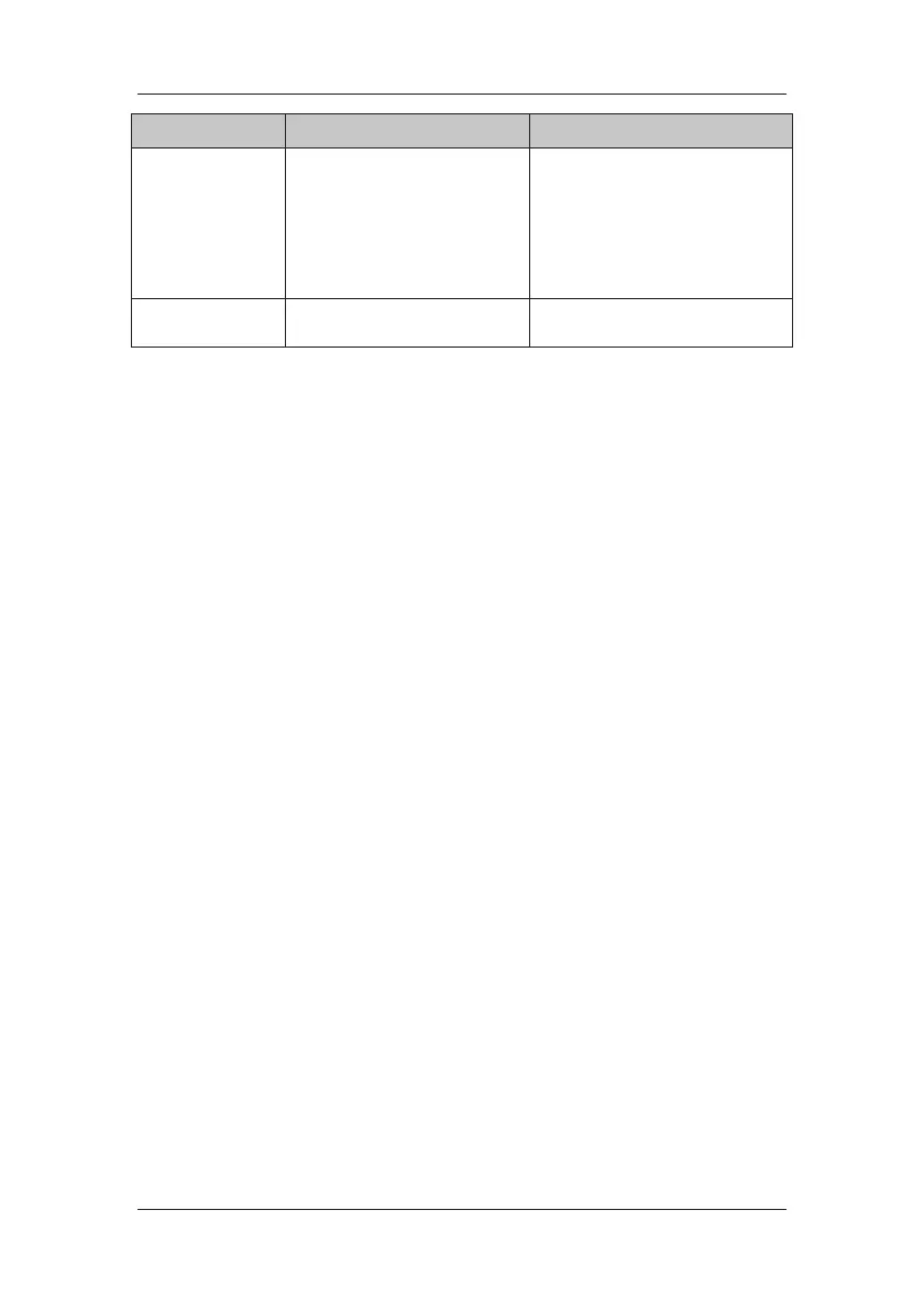 Page #150 background image