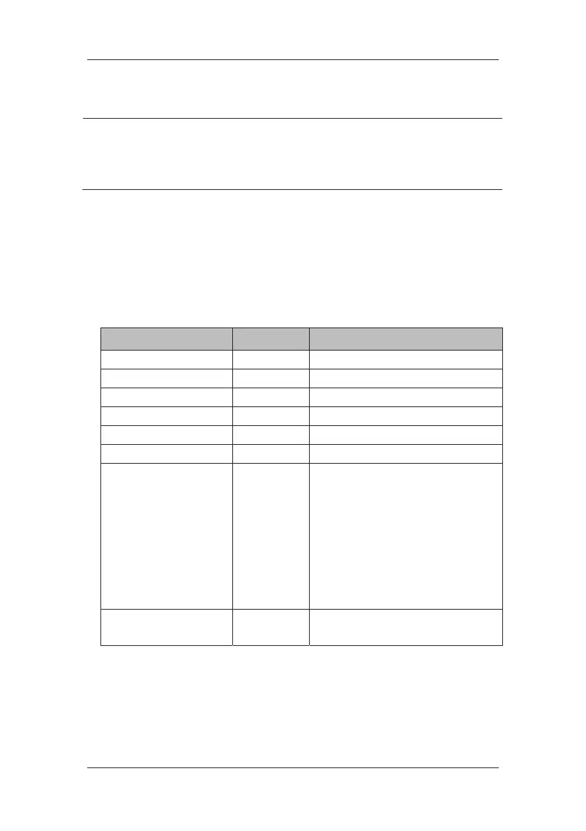 Page #204 background image