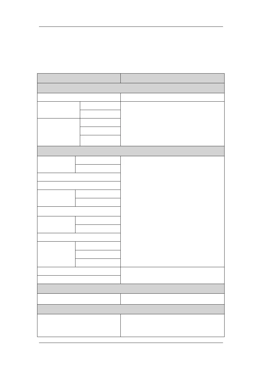 Page #208 background image