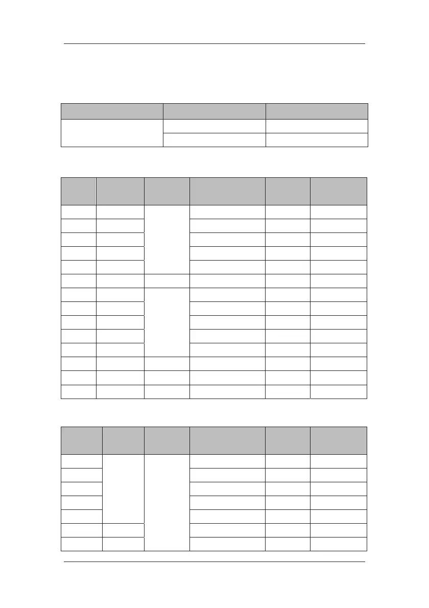 Page #219 background image