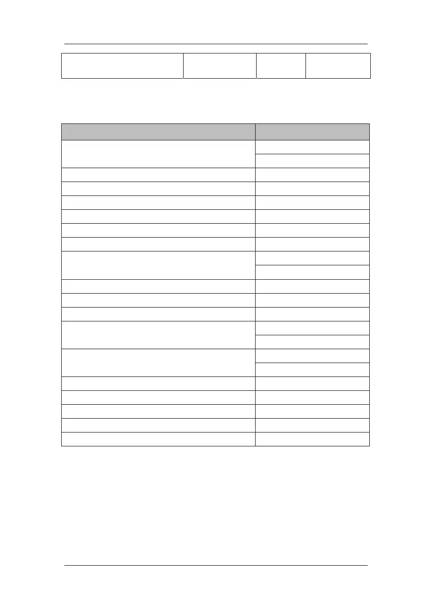 Page #223 background image