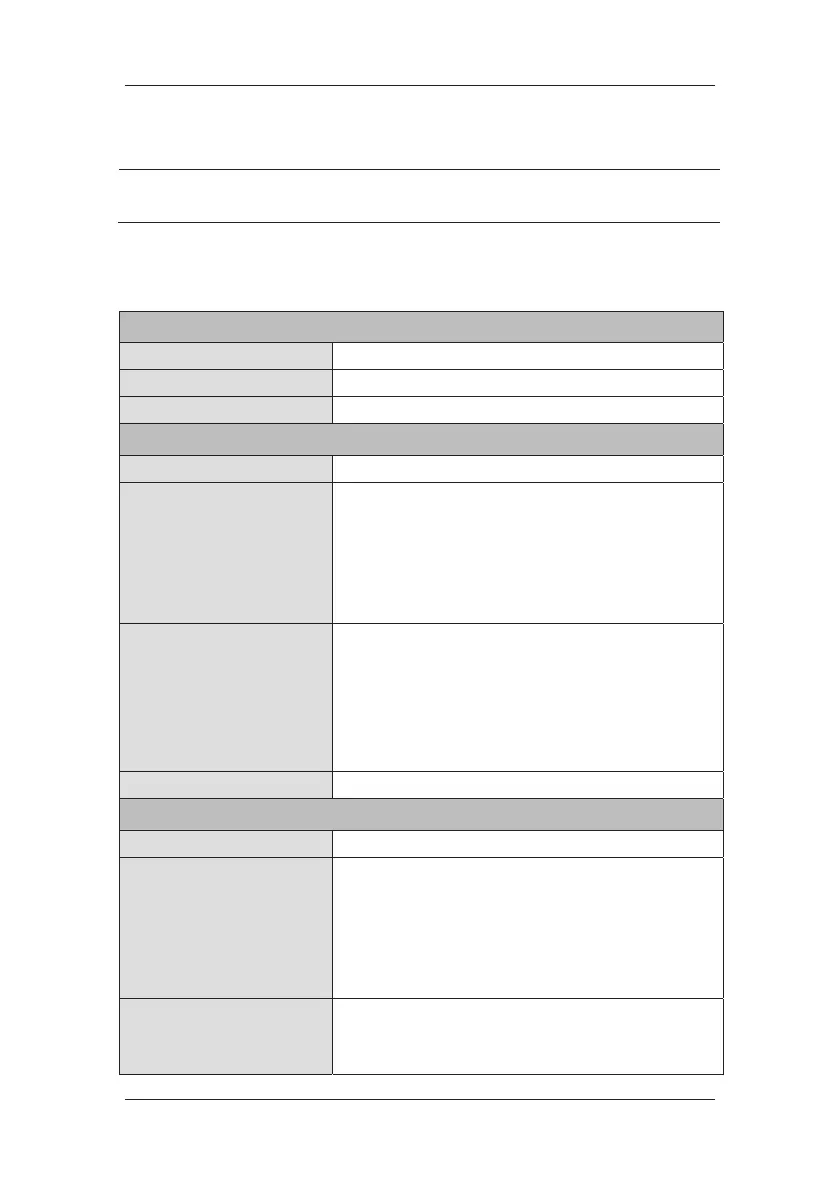 Page #226 background image